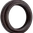 Category image